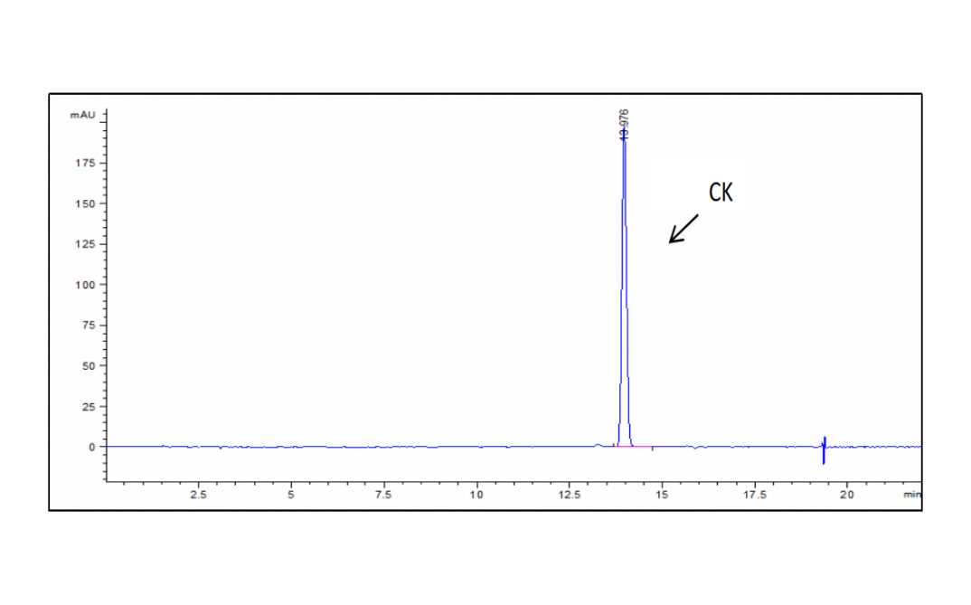 95% ultra-high purity